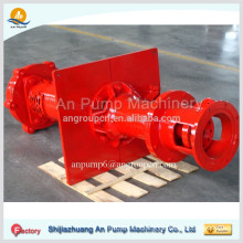 Submersible manure pump